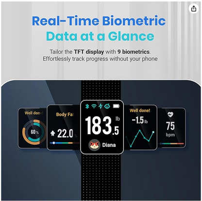 Smart Scale for Body Weight - Bluetooth Body Fat Scale with App - 13 Biometric Measurements